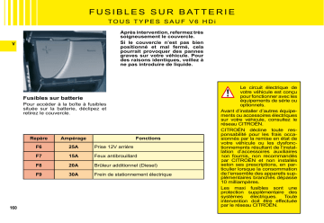 CITROEN C5 01/06/2008 - 31/10/2008 Manuel du propriétaire | Fixfr