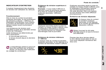 CITROEN BERLINGO 01/07/2008 - 31/12/2008 Manuel du propriétaire | Fixfr