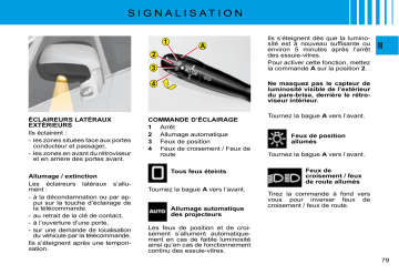 CITROEN C4 SPACETOURER C4 PICASSO 01/06/2008 - 30/09/2008 Manuel du propriétaire | Fixfr