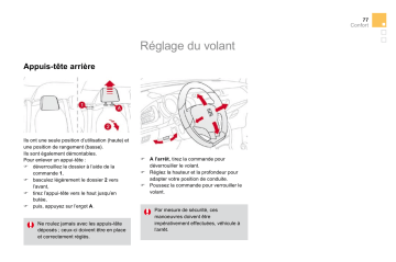 CITROEN DS 3 01/06/2010 - 28/02/2011 Manuel du propriétaire | Fixfr