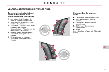 CITROEN C4 SPACETOURER C4 PICASSO 01/10/2010 - 30/09/2011 Manuel du propriétaire | Fixfr