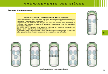 CITROEN C8 01/01/2008 - 30/06/2008 Manuel du propriétaire | Fixfr