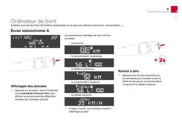 CITROEN DS 3 01/10/2009 - 31/05/2010 Manuel du propriétaire | Fixfr