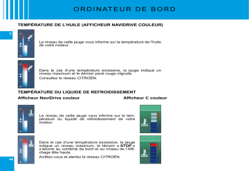 CITROEN C6 01/05/2009 - 30/04/2011 Manuel du propriétaire | Fixfr