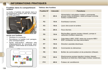 CITROEN C3 PICASSO 01/09/2010 - 14/09/2011 Manuel du propriétaire | Fixfr