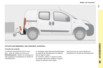 CITROEN NEMO 01/07/2008 - 31/12/2008 Manuel du propriétaire | Fixfr