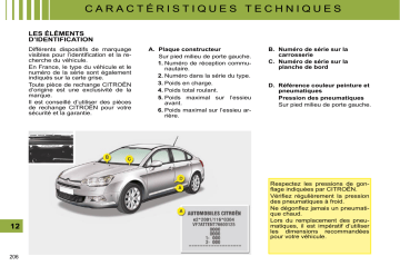 CITROEN C5 01/11/2008 - 31/10/2009 Manuel du propriétaire | Fixfr