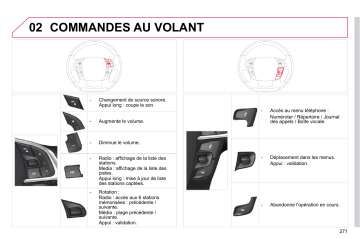 CITROEN C4 01/06/2010 - 31/12/2010 Manuel du propriétaire | Fixfr