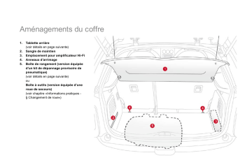 CITROEN DS 3 01/10/2009 - 31/05/2010 Manuel du propriétaire | Fixfr