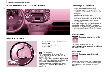 CITROEN BERLINGO 01/03/2011 - 29/02/2012 Manuel du propriétaire | Fixfr