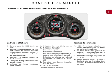 CITROEN C4 01/06/2010 - 31/12/2010 Manuel du propriétaire | Fixfr