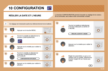 CITROEN C8 01/04/2010 - 31/12/2012 Manuel du propriétaire | Fixfr