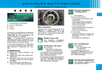 CITROEN C6 01/06/2008 - 30/04/2009 Manuel du propriétaire | Fixfr