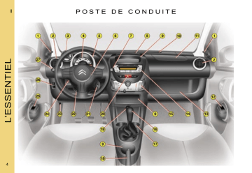 CITROEN C1 01/03/2007 - 31/03/2008 Manuel du propriétaire | Fixfr