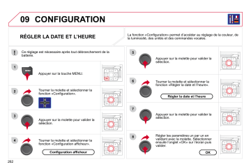 CITROEN C4 SPACETOURER C4 PICASSO 01/10/2010 - 30/09/2011 Manuel du propriétaire | Fixfr