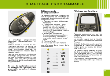 CITROEN C6 01/05/2009 - 30/04/2011 Manuel du propriétaire | Fixfr