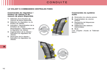 CITROEN C4 SPACETOURER C4 PICASSO 01/02/2009 - 30/09/2009 Manuel du propriétaire | Fixfr