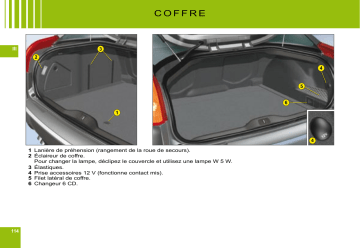 CITROEN C6 01/06/2008 - 30/04/2009 Manuel du propriétaire | Fixfr