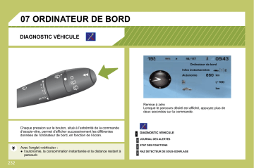 CITROEN C4 SPACETOURER C4 PICASSO 01/02/2009 - 30/09/2009 Manuel du propriétaire | Fixfr