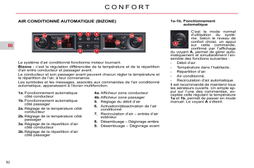 CITROEN C5 01/11/2010 - 28/02/2011 Manuel du propriétaire | Fixfr