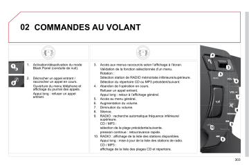 CITROEN C5 01/11/2010 - 28/02/2011 Manuel du propriétaire | Fixfr