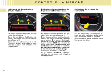 CITROEN C5 01/11/2008 - 31/10/2009 Manuel du propriétaire | Fixfr