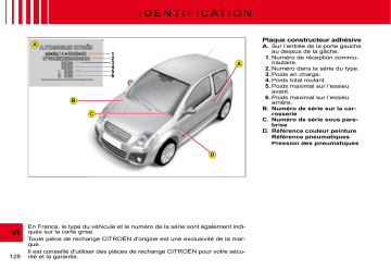 CITROEN C2 01/05/2008 - 31/12/2009 Manuel du propriétaire | Fixfr