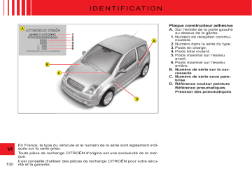 CITROEN C2 01/10/2007 - 30/04/2008 Manuel du propriétaire | Fixfr