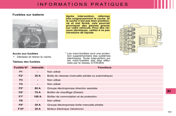 CITROEN C4 01/03/2009 - 31/12/2009 Manuel du propriétaire | Fixfr