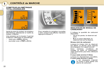 CITROEN C1 01/12/2010 - 31/01/2012 Manuel du propriétaire | Fixfr