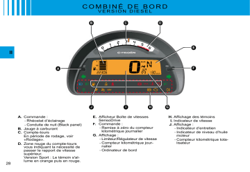 CITROEN C3 01/05/2008 - 31/12/2009 Manuel du propriétaire | Fixfr