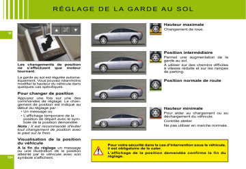 CITROEN C6 01/06/2008 - 30/04/2009 Manuel du propriétaire | Fixfr