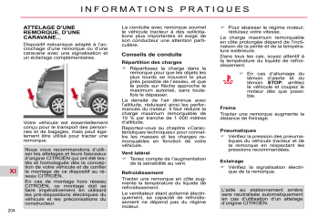 CITROEN C4 SPACETOURER C4 PICASSO 01/10/2010 - 30/09/2011 Manuel du propriétaire | Fixfr