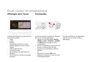 CITROEN DS 4 01/11/2010 - 28/02/2011 Manuel du propriétaire | Fixfr