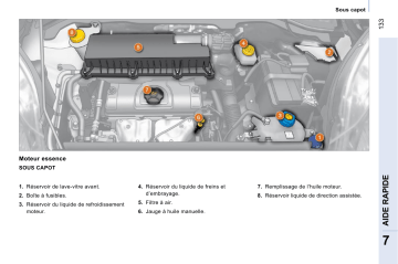 CITROEN NEMO 01/01/2009 - 30/09/2010 Manuel du propriétaire | Fixfr