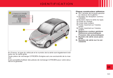 CITROEN C3 PLURIEL 01/10/2007 - 28/02/2008 Manuel du propriétaire | Fixfr