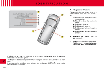 CITROEN C8 01/01/2008 - 30/06/2008 Manuel du propriétaire | Fixfr