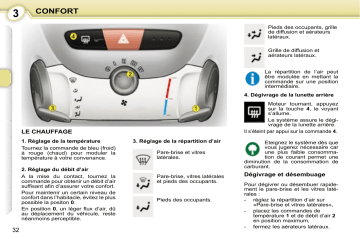 CITROEN C1 01/04/2008 - 30/11/2008 Manuel du propriétaire | Fixfr