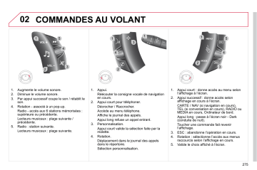 CITROEN C4 SPACETOURER C4 PICASSO 01/10/2010 - 30/09/2011 Manuel du propriétaire | Fixfr