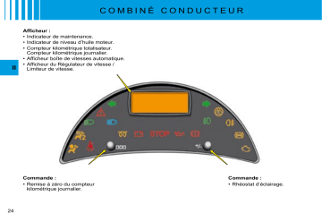 CITROEN C8 01/01/2008 - 30/06/2008 Manuel du propriétaire | Fixfr