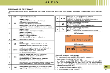 CITROEN C4 01/06/2008 - 31/10/2008 Manuel du propriétaire | Fixfr