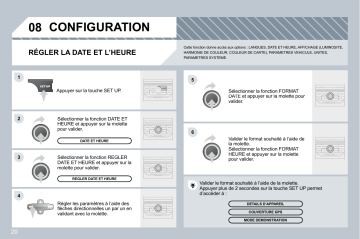 CITROEN C4 SPACETOURER C4 PICASSO 01/10/2008 - 31/01/2009 Manuel du propriétaire | Fixfr