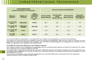 CITROEN C4 SPACETOURER C4 PICASSO 01/02/2009 - 30/09/2009 Manuel du propriétaire | Fixfr