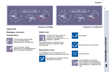 CITROEN BERLINGO 01/07/2008 - 31/12/2008 Manuel du propriétaire | Fixfr