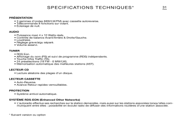 CITROEN XSARA PICASSO 01/10/2005 - 31/12/2009 Manuel du propriétaire | Fixfr