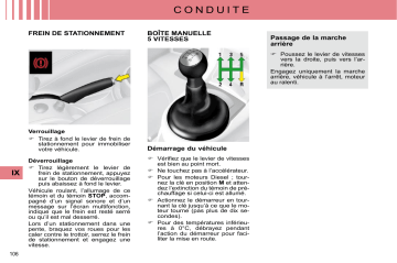 CITROEN C4 01/01/2010 - 31/12/2010 Manuel du propriétaire | Fixfr