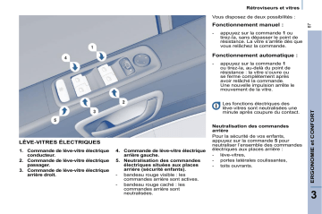 CITROEN C8 01/07/2009 - 31/03/2010 Manuel du propriétaire | Fixfr