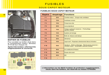 CITROEN C6 01/05/2009 - 30/04/2011 Manuel du propriétaire | Fixfr