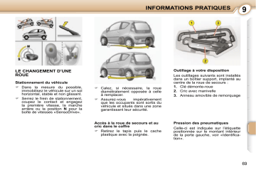 CITROEN C1 01/04/2008 - 30/11/2008 Manuel du propriétaire | Fixfr