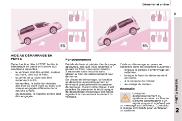 CITROEN BERLINGO 01/07/2008 - 31/12/2008 Manuel du propriétaire | Fixfr